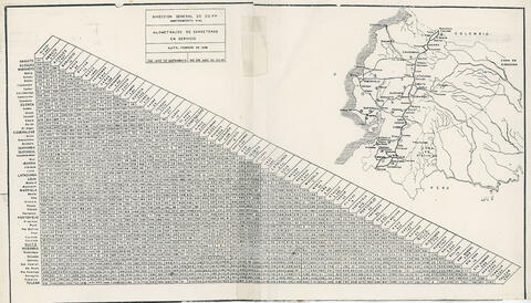 Original Document numérique not accessible